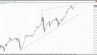 USD JPY Daily Forecast for July 11 2024 [upl. by Dupuis]