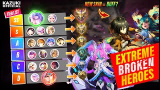 ONLY TIER LIST YOU NEED FOR CURRENT SEASON  META HEROES  ALL HEROES TIER LIST BY KAZUKI OFFICIAL [upl. by Marillin]