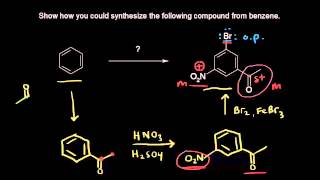 Synthesis of substituted benzene rings I  Aromatic Compounds  Organic chemistry  Khan Academy [upl. by Glad776]