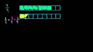 Visuell oppdeling av brøk [upl. by Arval]