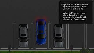 2018 Honda Accord Radar problems [upl. by Aelyak986]