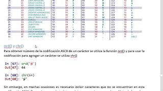 Codificación ASCII y Unicode en Python [upl. by Atinar]