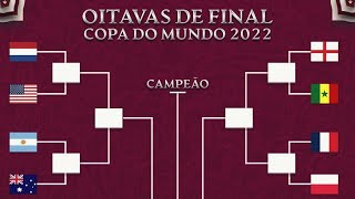 OITAVAS DE FINAL DA COPA DO MUNDO 2022  SELEÇÕES CLASSIFICADAS PARA OITAVAS DA COPA DO MUNDO 2022 [upl. by Emoreg]