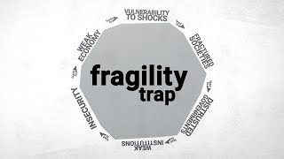 Escaping the fragility trap [upl. by Youngman]