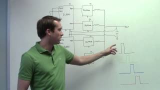 Understanding Current Sharing with Intersils ZL8801 Digital Power Controller [upl. by Magnuson]