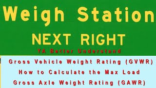 Understanding GVWR GVAR and Max Load Hotshot Trucking w DD 214 Transport 41 [upl. by Imalda536]