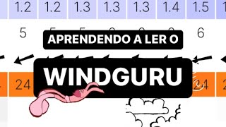 VAI TER VENTO 🤔 SAIBA COMO LER O WINDGURU [upl. by Wira103]