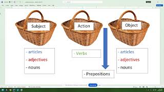 Learning component quotThis is what I do every dayquot  session 3 [upl. by Gherardi]