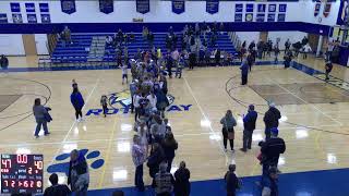 Rothsay High School vs Otter Tail Central coop Battle Lake HS Womens Varsity Basketball [upl. by Halona]