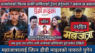 Farki Farki Official Trailer Review ll Digree Maila Vs Mahajatra BoxOffice Collection ll Anmol Kc [upl. by Gio]