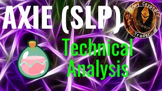 SLP Price Prediction and Technical Analysis Today 652024 Tagalog [upl. by Eniale]