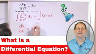 01  What Is A Differential Equation in Calculus Learn to Solve Ordinary Differential Equations [upl. by Yruok]