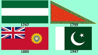 Flag of Pakistan  Historical Evolution with the national anthem of Pakistan Qaumī Tarānah [upl. by Lizzie]