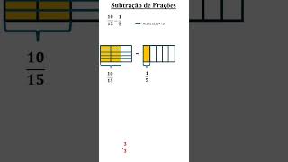 Subtração de Frações matematica criadordeconteudo fraction frações [upl. by Atrahc155]