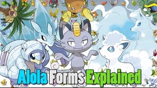 Pokemon Theory Pokemon Sun and Moon Alola Forms Explained [upl. by Leeanne]