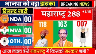 Maharashtra Assembly Election Opinion Poll 2024 Eknath Shinde vs Uddhav thackeray NDA vs MVA [upl. by Sulohcin182]