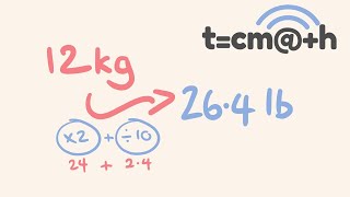 Convert kg to pounds lb instantly  Fast Mental Math Trick [upl. by Nosdivad]