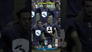 Italy 2006 World Cup Final Squad 🇮🇹 italyfootball footballcrowd football italy footballteam [upl. by Eiclek]