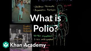 What is polio  Infectious diseases  NCLEXRN  Khan Academy [upl. by Thekla]