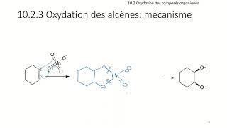 Oxydation des alcènes par le KMnO4  dihydroxylation syn [upl. by Alvera]