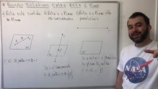Posições relativas entre reta e plano [upl. by Eciral344]