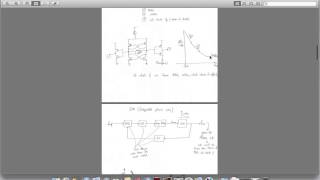 CMOS VCO Design [upl. by Sandro125]