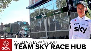 Inside The Team Sky Race Hub  Vuelta a España 2017 [upl. by Katushka]