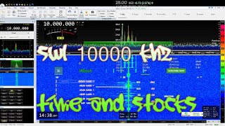 Shortwave listening 15000 kHz Live Stream [upl. by Yruama]