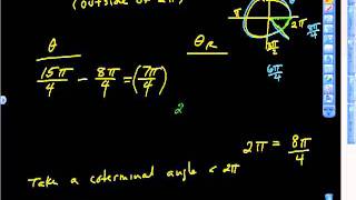 Reference Angles Made Easy Trigonmetry [upl. by Ynoep]