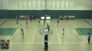 Charles Wright Academy V VB vs Seattle Christian V Girls Varsity Volleyball [upl. by Kuster997]