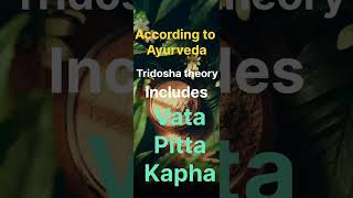 Tridosha theory [upl. by Magena]