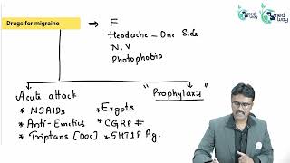 Serotonin  By Dr Bharath Kumar VD  Pharmacology [upl. by Alten40]