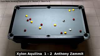 Xylon Aquilina vs Anthony Zammit  Euro Mens Ranking Tournament 5  Round 2 [upl. by Glenn]