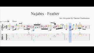 Nujabes  Feather Guitar Tabs  Tutorial [upl. by Heinrick]