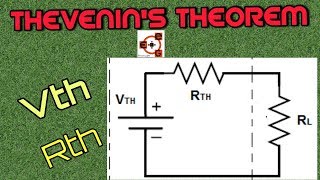 THEVENINS THEOREM SIMPLE EXPLANATION WITH EXAMPLE in hindi [upl. by Hatti]