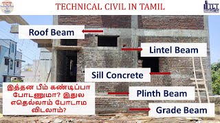 Important of Beams in building Grade beam Plinth beam Sill Concrete Lintel beam Roof beam TCT [upl. by Naujtna]