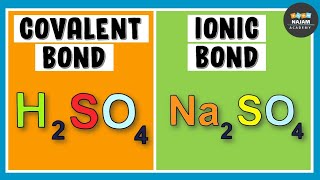 Ionic and Covalent Bonds  Chemical Bonding [upl. by Opportina]