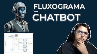 Como fazer fluxogramas de processos para Chatbots com BPMN e Bizagi [upl. by Moreville]