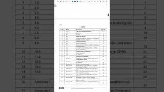 New Update CPWD Enlistment Rule 2023 [upl. by Nirok573]