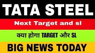 Tata Steel latest news today [upl. by Ellevart]