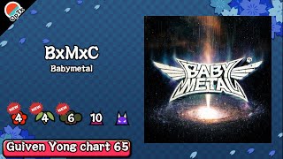 OpenTaiko太鼓さん次郎创作谱面 BxMxC  Babymetal [upl. by Fanchet]