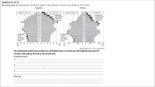 Ludność i urbanizacja Polski Omówienie zadań maturalny z geografii [upl. by Elttil]