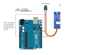 servo motor interfacing with arduino uno [upl. by Bez519]