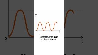 What is stability and error in control systems [upl. by Nolyad867]