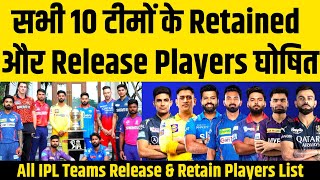 IPL 2025 All 10 Teams Confirm 66 Retained amp RTM Card Players Announced  Ipl 2025 Mega Auction [upl. by Pontias]