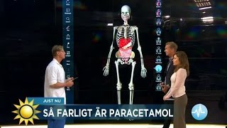 Doktor Mikael Så farligt är Alvedon  Nyhetsmorgon TV4 [upl. by Eneleh]