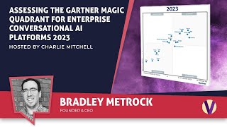 Assessing the Gartner Magic Quadrant for Enterprise Conversational AI Platforms 2023  CX Today News [upl. by Kizzee832]