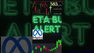 META BUY ALERT [upl. by Enrak545]