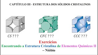 Encontrando a Estrutura Cristalina de Elementos Químicos II – Nióbio [upl. by Cirillo752]