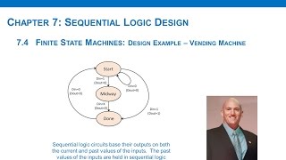 74e  FSM Example Vending Machine [upl. by Suzanna]